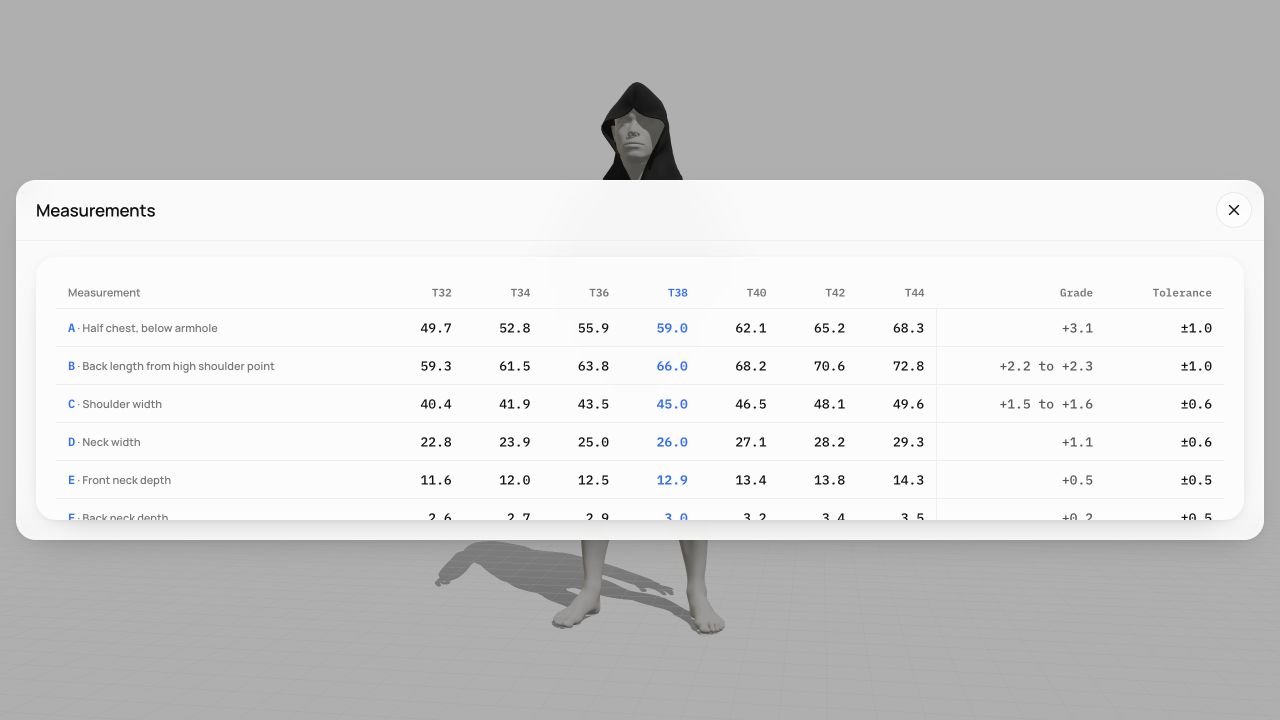 Garment measurements